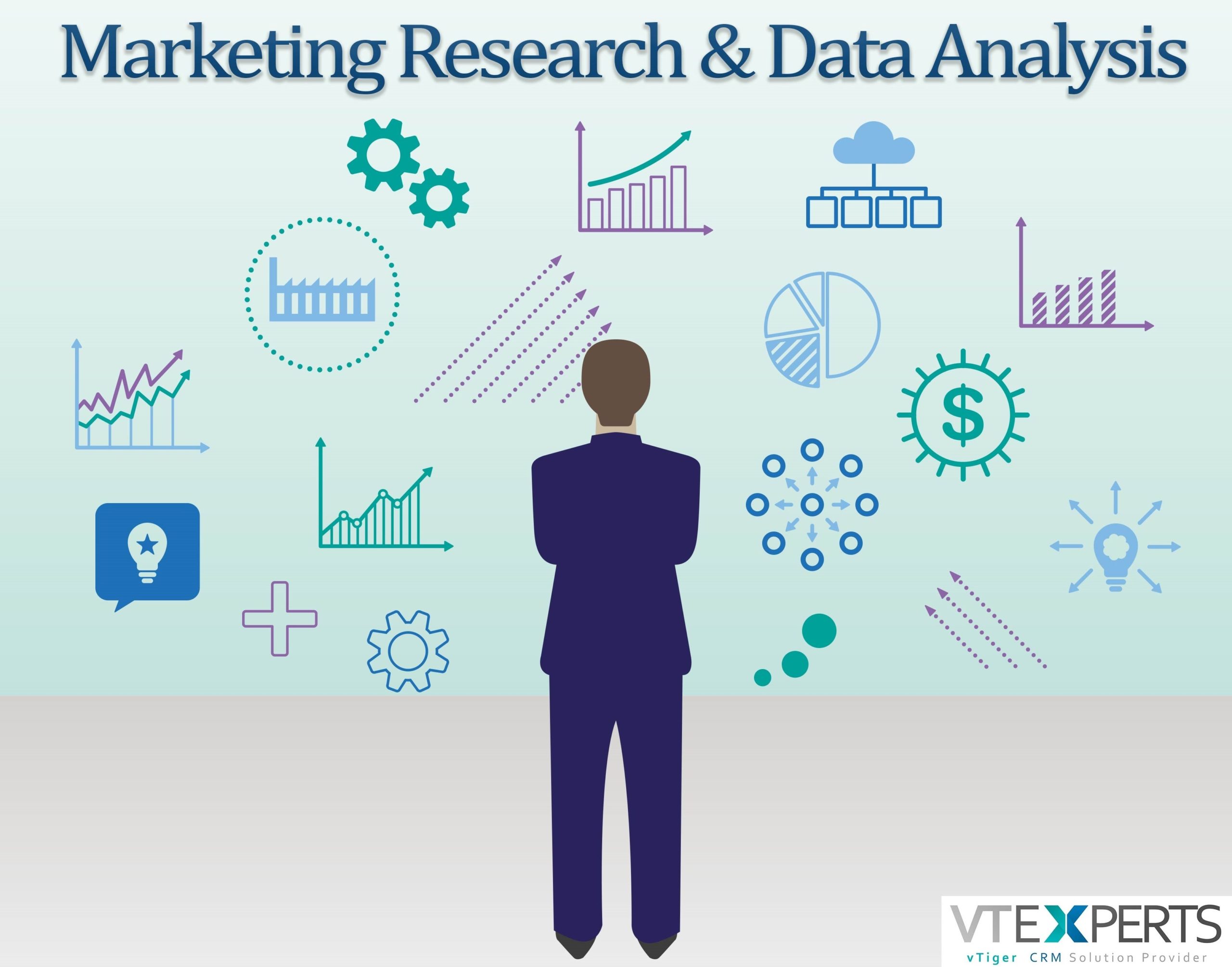 analysis of data in marketing research