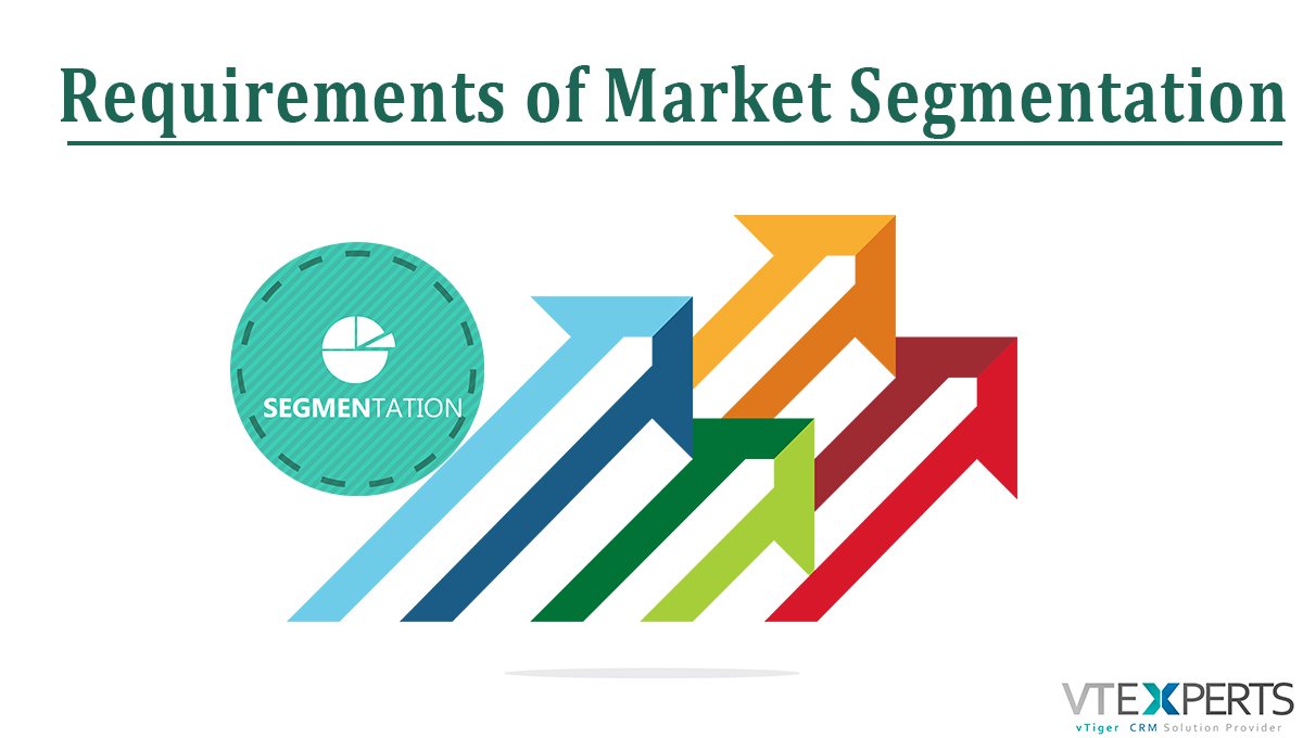 conditions for effective market segmentation