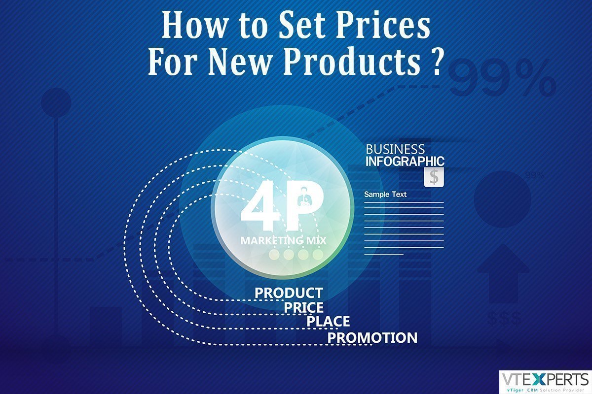 Pricing Strategy For New Products - VTiger Experts