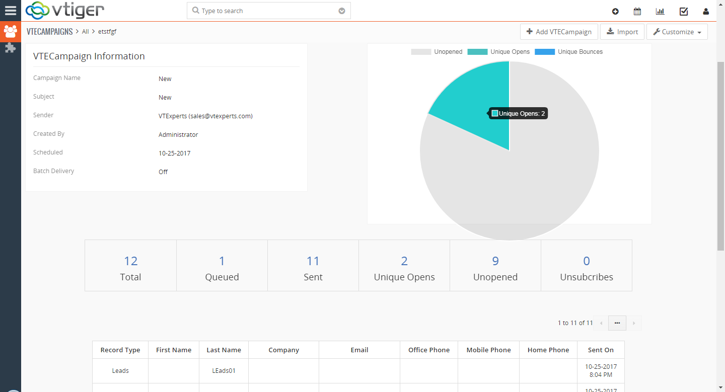 VTiger 7 Marketing Automation + Campaigns Extension - Summary