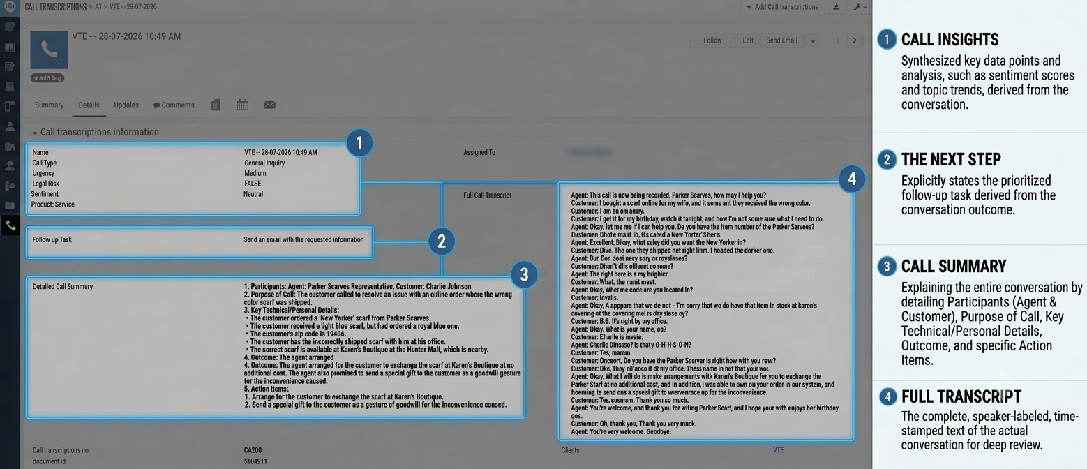 VTExperts AI Call Transcription Automation for Vtiger CRM