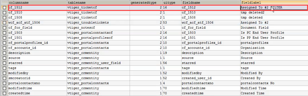 VTExperts Advanced Custom Fields: Second Assigned To Field Filter in vTiger