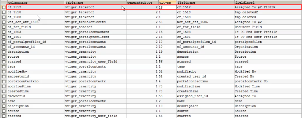 VTExperts Advanced Custom Fields: Second Assigned To Field Filter in vTiger